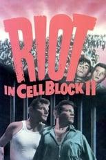 Subtitles for Riot in Cell Block 11